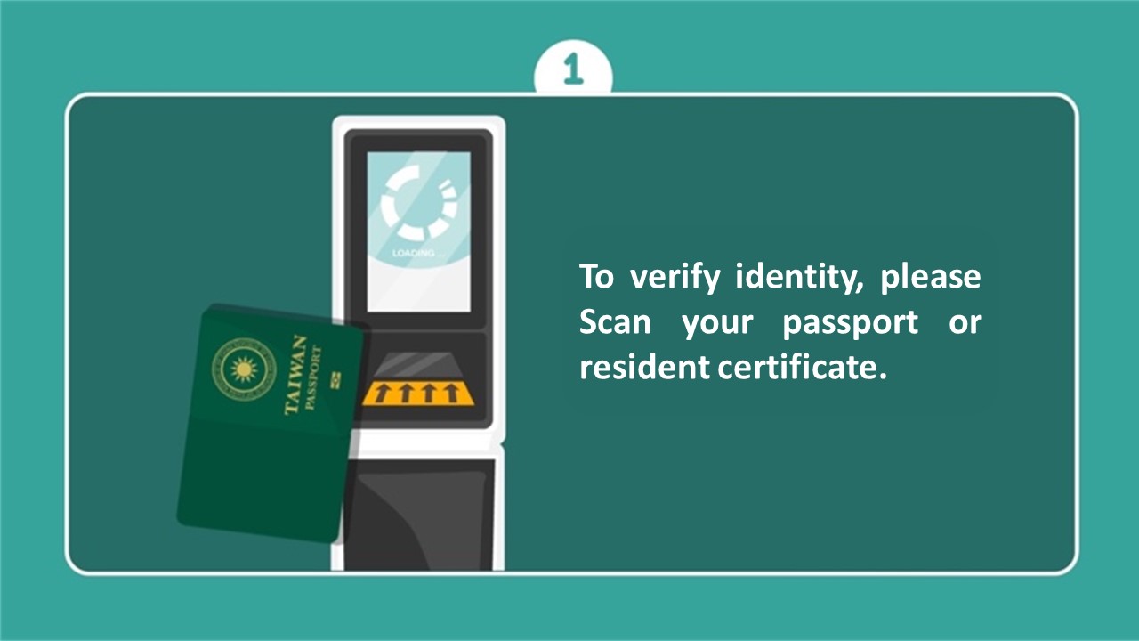 3 steps for self-registration in the automatic customs clearance gateway: